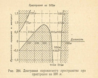 trial500.jpg